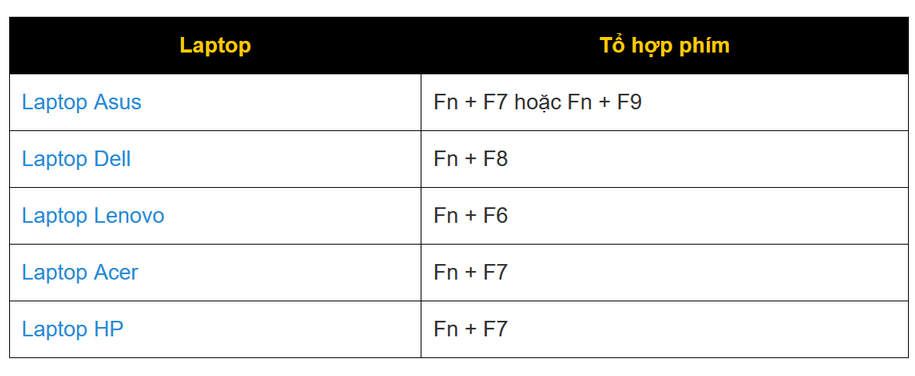 Sử dụng tổ hợp phím
